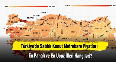 Türkiye'de Satılık Konut Metrekare Fiyatları En Pahalı ve En Ucuz İlleri Hangileri?