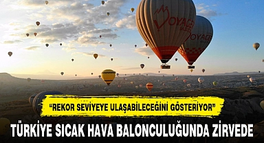 TÜRKİYE SICAK HAVA BALONCULUĞUNDA ZİRVEDE