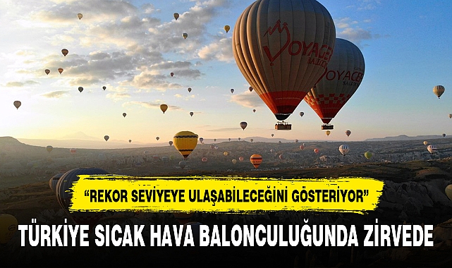 TÜRKİYE SICAK HAVA BALONCULUĞUNDA ZİRVEDE