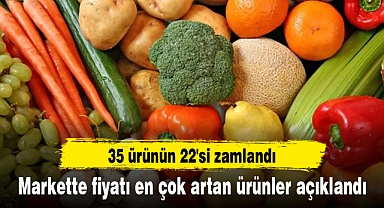 35 ürünün 22'si zamlandı: Markette fiyatı en çok artan ürünler açıklandı