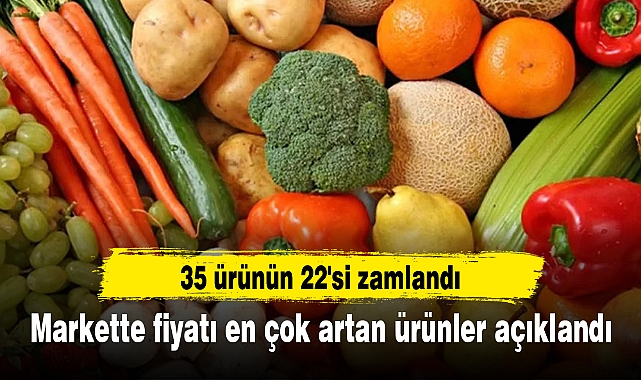 35 ürünün 22'si zamlandı: Markette fiyatı en çok artan ürünler açıklandı