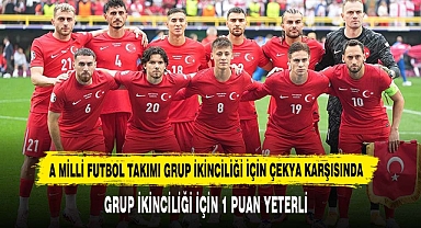 A Milli Futbol Takımı Grup İkinciliği İçin Çekya Karşısında