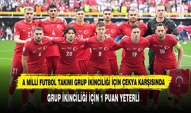 A Milli Futbol Takımı Grup İkinciliği İçin Çekya Karşısında