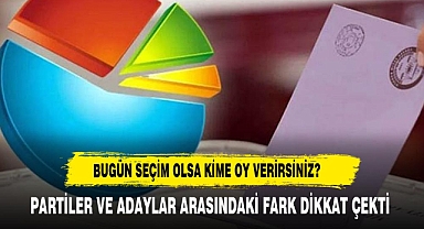 'Bu pazar seçim olsa hangi partiye oy verirsiniz?' anketinde dikkat çeken sonuç