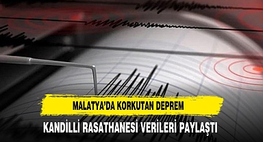 Kandilli Rasathanesi Açıkladı Malatya'da 3.0 Şiddetinde Deprem