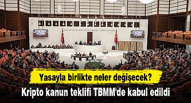 Kripto kanun teklifi TBMM'de kabul edildi