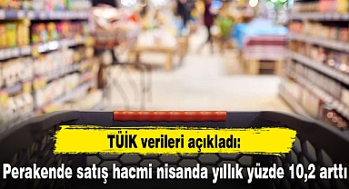 Perakende satış hacmi nisanda yıllık yüzde 10,2 arttı