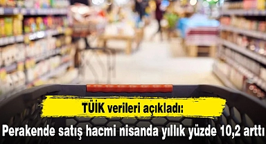 Perakende satış hacmi nisanda yıllık yüzde 10,2 arttı
