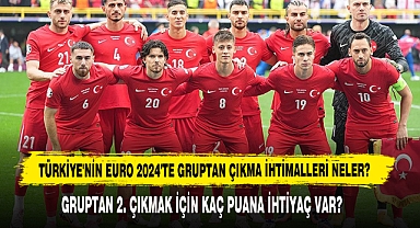 Türkiye'nin EURO 2024'te Gruptan Çıkma İhtimalleri Neler?