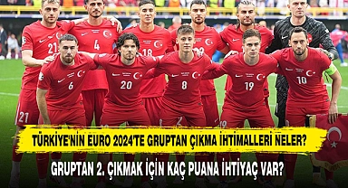 Türkiye'nin EURO 2024'te Gruptan Çıkma İhtimalleri Neler?