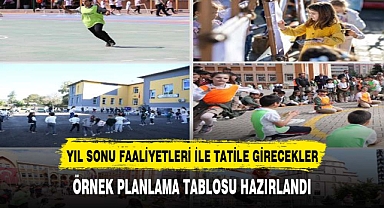 YIL SONU FAALİYET HAFTASI ETKİNLİKLERİ İLE YAZ TATİLİNE GİRECEK