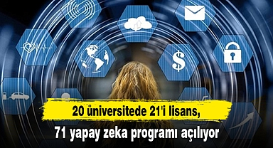 20 üniversitede 21'i lisans, 71 yapay zeka programı açılıyor
