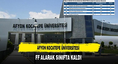 Afyon Kocatepe Üniversitesi FF Alarak Sınıfta Kaldı