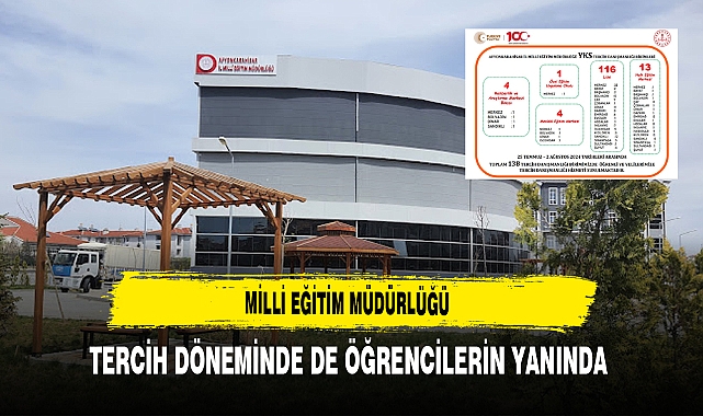 Milli Eğitim Müdürlüğü Tercih Döneminde de Öğrencilerin Yanında