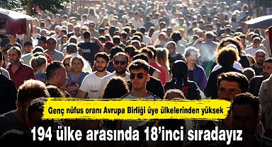 Türkiye, nüfus büyüklüğüne göre sıralamada 194 ülke arasında 18’inci sırada yer aldı