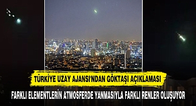 TÜRKİYE UZAY AJANSI'NDAN GÖKTAŞI AÇIKLAMASI