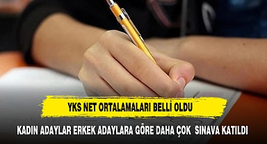 ÜNİVERSİTE SINAVINDA NET ORTALAMALARI BELLİ OLDU