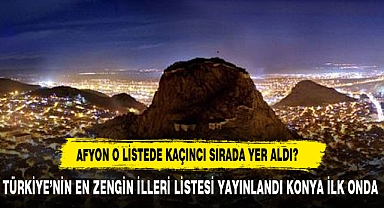 EN ZENGİN 10 ŞEHİR BELLİ OLDU AFYON LİSTEDE YERALDI MI?