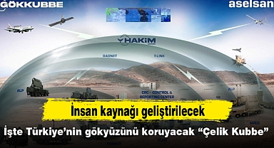 İşte Türkiye’nin gökyüzünü koruyacak “Çelik Kubbe”