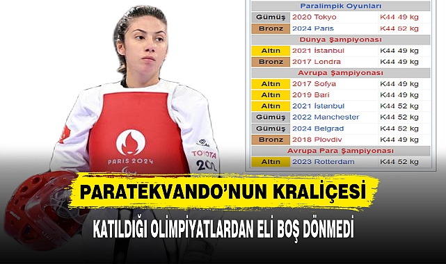 PARATEKVANDO’NUN KRALİÇESİ