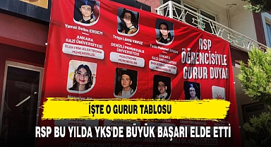RSP BU YILDA YKS'DE BÜYÜK BAŞARI ELDE ETTİ