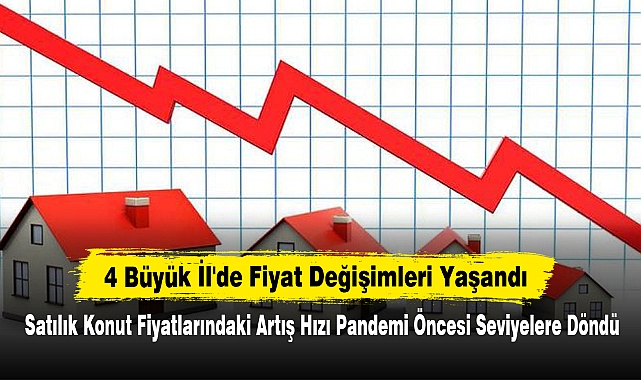 Satılık Konut Fiyatlarındaki Artış Hızı Pandemi Öncesi Seviyelere Döndü