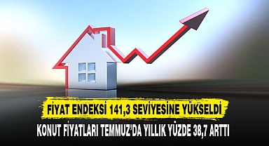 FİYAT ENDEKSİ 141,3 SEVİYESİNE YÜKSELDİ