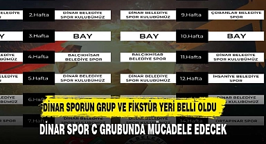 1. Amatör Lig'de Grup ve Fikstürler Belli Oldu: Dinar Belediye Spor C Grubu'nda Mücadele Edecek