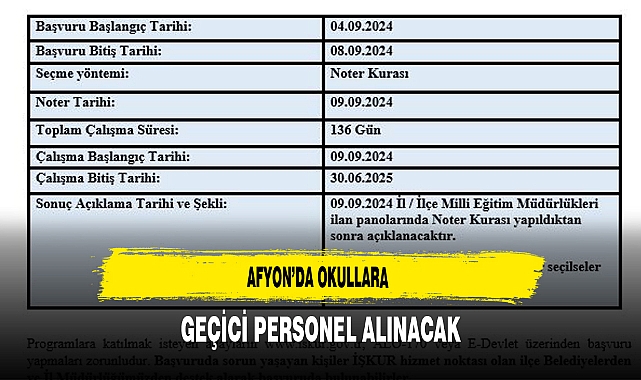 Afyon’da Okullara Geçici Personel Alınacak