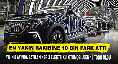 EN YAKIN RAKİBİNE 10 BİN FARK ATTI