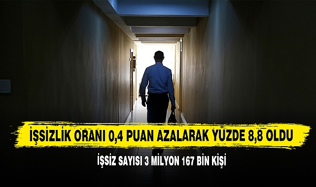 İşsizlik Oranı 0,4 Puan Azalarak Yüzde 8,8 Oldu