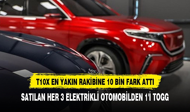 SATILAN HER 3 ELEKTRİKLİ OTOMOBİLDEN 1'İ TOGG