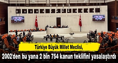 TBMM, 2002'den bu yana 2 bin 754 kanun teklifini yasalaştırdı