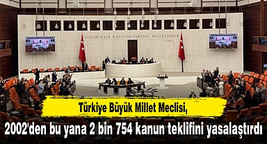 TBMM, 2002'den bu yana 2 bin 754 kanun teklifini yasalaştırdı