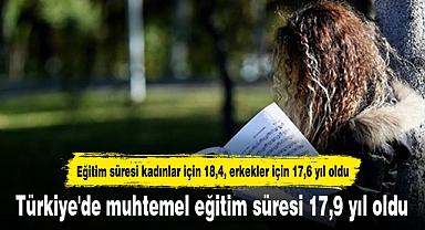 Türkiye'de muhtemel eğitim süresi 17,9 yıl oldu