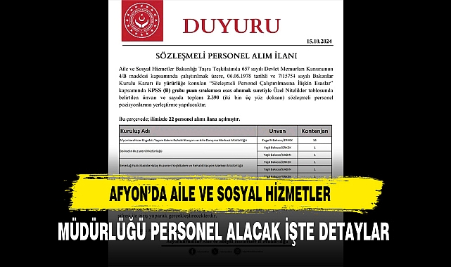 Afyon’da Aile ve Sosyal Hizmetler Müdürlüğü Personel Alacak İşte Detaylar