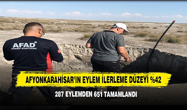 Afyonkarahisar'ın Eylem İlerleme Düzeyi %42