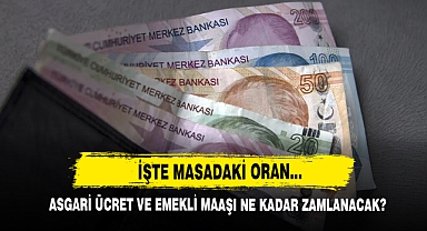 Asgari Ücret Ve Emekli Maaşı Ne Kadar Zamlanacak? İşte Masadaki Oran...