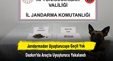 Jandarmadan Uyuşturucuya Geçit Yok: Dazkırı’da Araçta Uyuşturucu Yakalandı