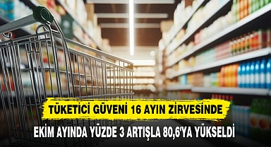 TÜKETİCİ GÜVENİ 16 AYIN ZİRVESİNDE