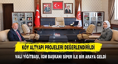 Vali Yiğitbaşı, İGM Başkanı Siper İle Bir Araya Geldi