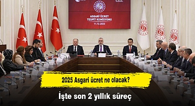 2025 Asgari ücret ne olacak? İşte son 2 yıllık süreç