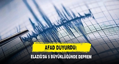 AFAD Duyurdu: Elazığ'da 5 Büyüklüğünde Deprem