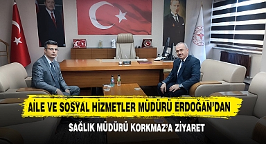 Aile Ve Sosyal Hizmetler Müdürü Erdoğan’dan Sağlık Müdürü Korkmaz’a Ziyaret