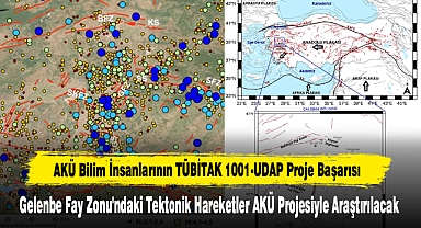 AKÜ Bilim İnsanlarının TÜBİTAK 1001-UDAP Proje Başarısı
