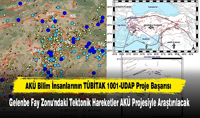 AKÜ Bilim İnsanlarının TÜBİTAK 1001-UDAP Proje Başarısı