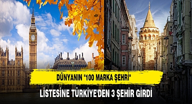 Dünyanın