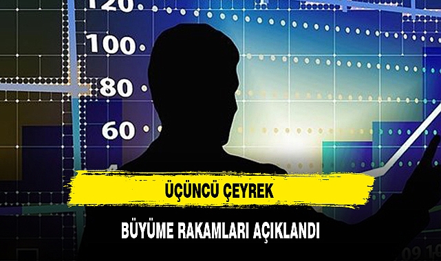 ÜÇÜNCÜ ÇEYREK BÜYÜME RAKAMLARI AÇIKLANDI