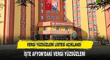 Vergi Yüzsüzleri Listesi Açıklandı İşte Afyon'daki Vergi Yüzsüzleri