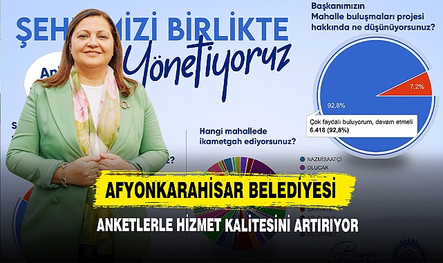 Afyonkarahisar Belediyesi Anketlerle Hizmet Kalitesini Artırıyor